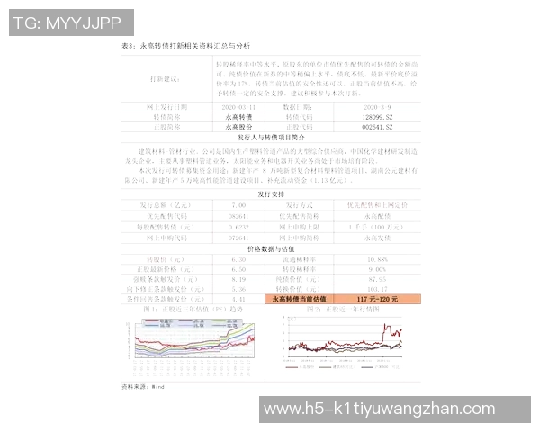 2026年3月份新闻杭州极限运动队区域防守策略解析与热点趋势探讨